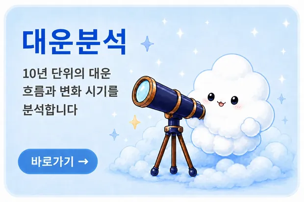 대운분석